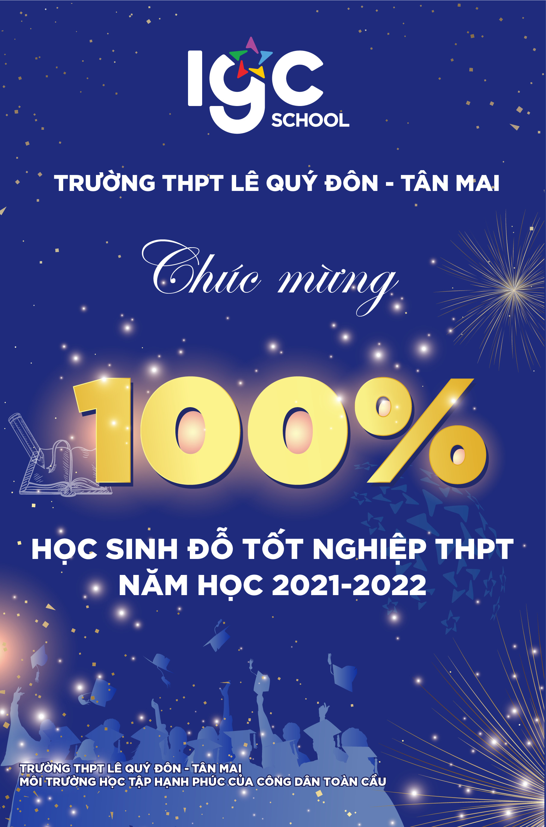 100% TỐT NGHIỆP 22-23 - THÀNH QUẢ CỦA SỰ CỐ GẮNG, NỖ LỰC VÀ Ý CHÍ