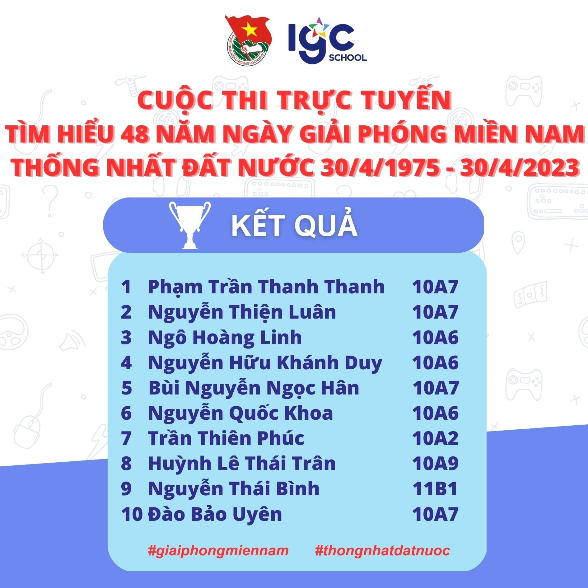 KẾT QUẢ MINI GAME CHÀO MỪNG 48 NĂM NGÀY GIẢI PHÓNG MIỀN NAM (30/4/1975 - 30/4/2023) 😍