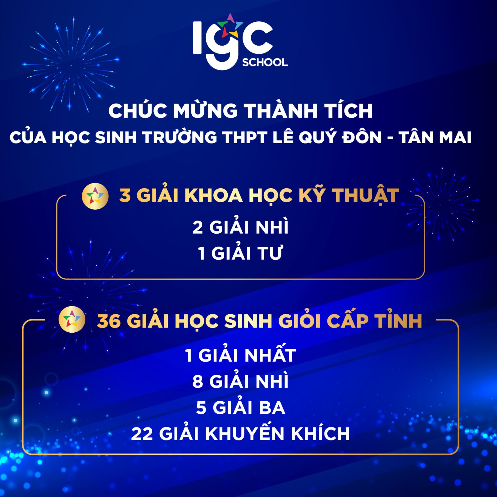 🐲 GIÁP THÌN ĐẾN CỬA 🌼 TÂN MAI ĐÓN GIẢI 🏆!!!